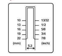 Heavy Duty 20gauge Electric Stapler Tacker Staple Gun 422j 20gauge Staple Tacker