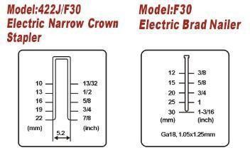 Versatile Fyf-Ef30/422j Electric Nail/Staple Gun 2in1 for Various Materials